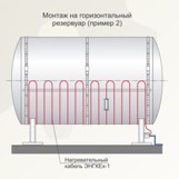 Ленточный нагреватель, ЭНГЛ 2 1, 11 метров, ЭНГЛ-2-220-11, ЭНГЛ 2 11, гибкий нагревательный элемент 220